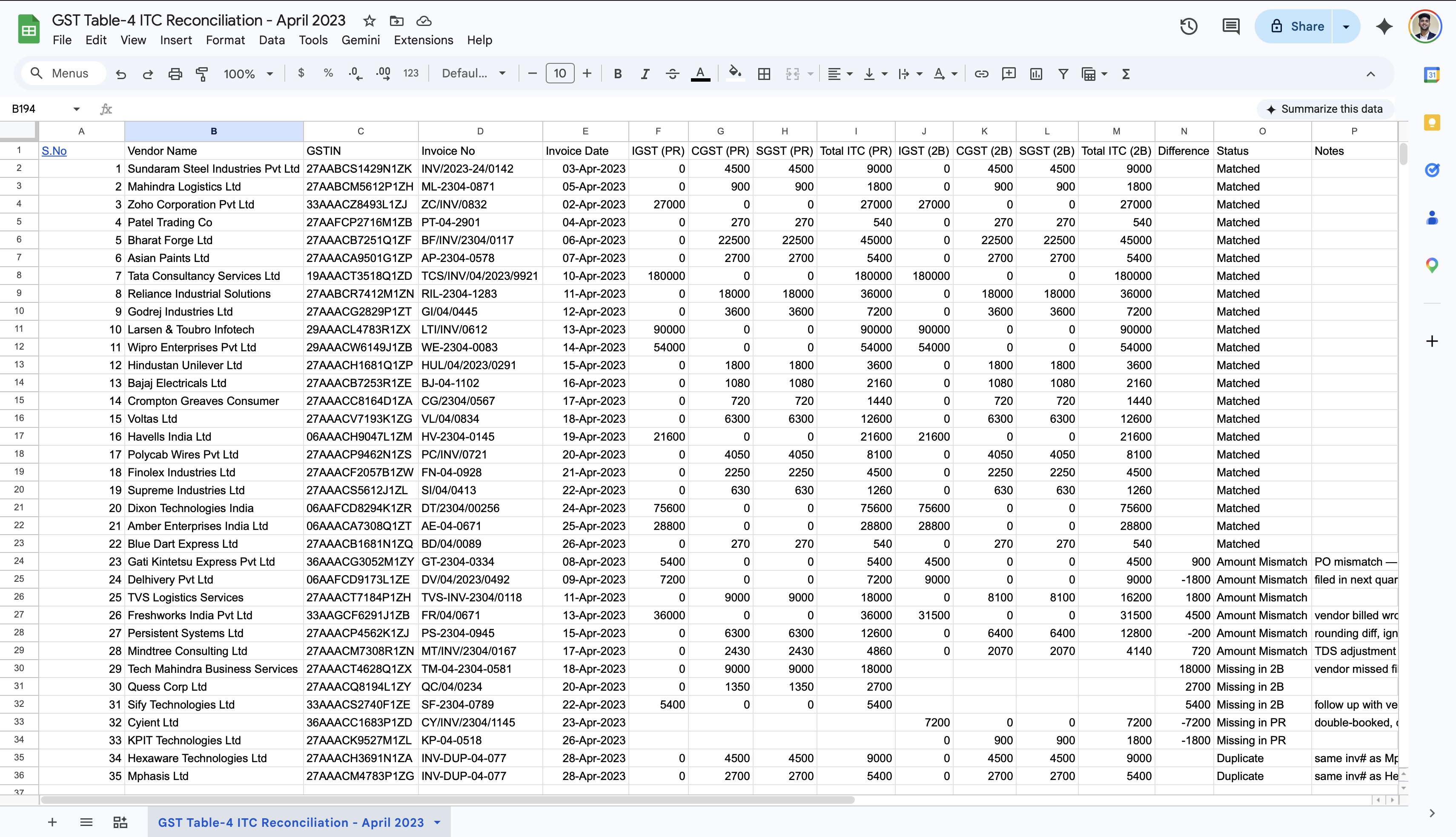 Excel reconciliation sheet — Table-4 working file with mismatches highlighted.